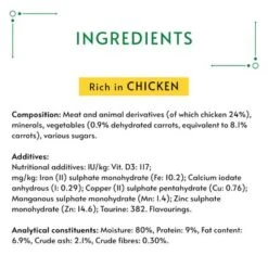 Gourmet Nature’s Creations Pâté 12 X 85g -Savic Plan Store 12423178 ingredient list en 0