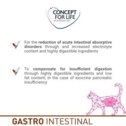 Concept For Life Veterinary Diet Economy Pack 2 X 10kg -Savic Plan Store cfl katze board gastrointestinal de 4 8