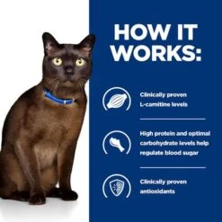 Hill's Prescription Diet Feline M/d Diabetes/Weight Management -Savic Plan Store pd md cat bk24619m bk28760 how works uk 3