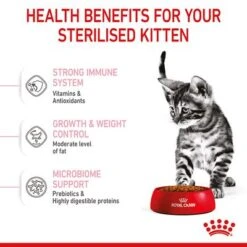 Royal Canin Kitten Sterilised 12 Royal Canin Kitten Sterilised -Savic Plan Store rc spt dry kittenster b1 page 05 5