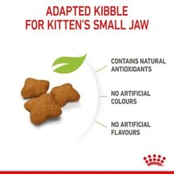 Royal Canin Kitten Sterilised 13 Royal Canin Kitten Sterilised -Savic Plan Store rc spt dry kittenster b1 page 06 8