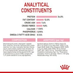 Royal Canin Kitten Sterilised 15 Royal Canin Kitten Sterilised -Savic Plan Store rc spt dry kittenster b1 page 08 0