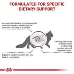 Royal Canin Veterinary Cat – Gastrointestinal Fibre Response 10 Royal Canin Veterinary Cat – Gastrointestinal Fibre Response -Savic Plan Store rc vet dry catgastrofr eretailkit b1 page 3 4