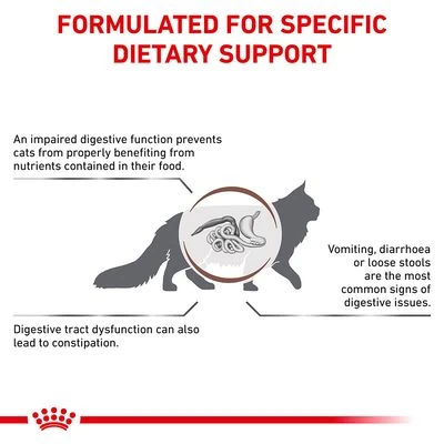 Royal Canin Veterinary Cat – Gastrointestinal Fibre Response 3 Royal Canin Veterinary Cat – Gastrointestinal Fibre Response - Image 3