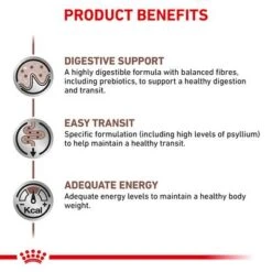 Royal Canin Veterinary Cat – Gastrointestinal Fibre Response 12 Royal Canin Veterinary Cat – Gastrointestinal Fibre Response -Savic Plan Store rc vet dry catgastrofr eretailkit b1 page 5 4