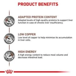 Royal Canin Veterinary - Hepatic HP 26 -Savic Plan Store rc vet dry catgastrohe eretailkit b1 page 5 7