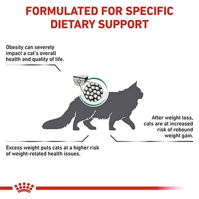 Royal Canin Veterinary - Satiety Support SAT 34 - Image 6